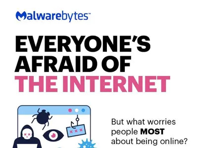Malwarebytes - Internet Security